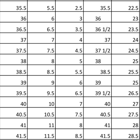 πNEW GUCCI Black Microguccissima Leather Boots π - Picture 17 of 17